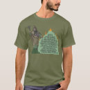 Pesquisar por hermes trismegistus camisetas Esotérica