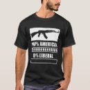 Pesquisar por libertários camisetas Liberal