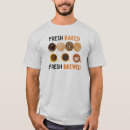 Pesquisar por rosquinhas roupas Massa