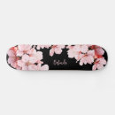 Pesquisar por negro skates Nome