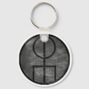 Pesquisar por symbol chaveiros Chain