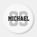 Pesquisar por modelos imas Nome