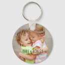 Pesquisar por lembranca chaveiros Bonito