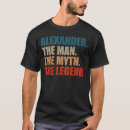 Pesquisar por alexandro camisetas Nome