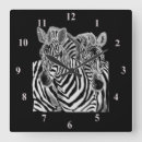 Pesquisar por zebra relogios de parede Preto