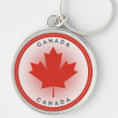 Pesquisar por canadá chaveiros Toronto