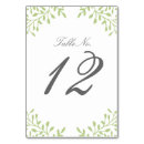 Pesquisar por verde limão cartoes de mesa Floral