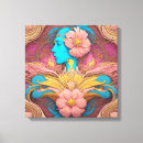 Pesquisar por art nouveau impressão de canvas Retrô