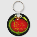 Pesquisar por dragão japonês chaveiros Família