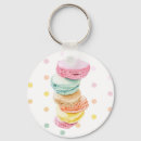 Pesquisar por macarons chaveiros Doces