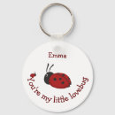 Pesquisar por cotação chaveiros Diversão
