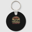 Pesquisar por nostalgia chaveiros Retrô