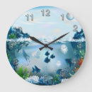 Pesquisar por submarinos relogios de parede Qualquer pessoa