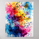 Pesquisar por gráfico musical pôsteres Notas musicais