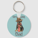 Pesquisar por cachorro rottweiler chaveiros Rottie