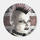 Pesquisar por punk imas Anarquia