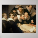 Pesquisar por anatomy pôsteres Doctor