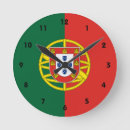 Pesquisar por bandeira de portugal pôsteres Lisboa
