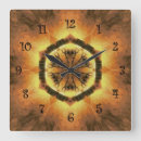 Pesquisar por nostalgia relogios de parede Sentimental