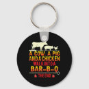 Pesquisar por costela chaveiros Churrasco