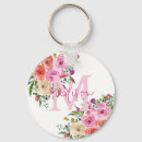 Pesquisar por personalizar chaveiros Rosa