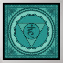 Pesquisar por chakras posters pôsteres Garganta