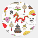 Pesquisar por símbolos chineses adesivos Porcelana