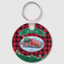 Pesquisar por búfalo chaveiros Natal