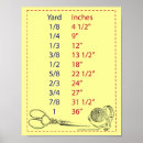 Pesquisar por costura pôsteres Tesoura