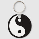 Pesquisar por ying yang chaveiros Corrente