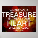 Pesquisar por tesouro pósteres pôsteres Qualquer pessoa