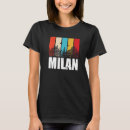 Pesquisar por milan camisetas Horizonte