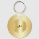 Pesquisar por luxuosos chaveiros Luxuosa