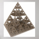 Pesquisar por technology pôsteres Computer