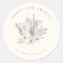 Pesquisar por utensílios adesivos Padaria