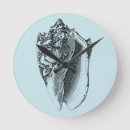 Pesquisar por decorativo relogios de parede Natureza