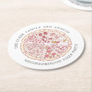 Pesquisar por texto porta copos Simples