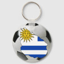 Pesquisar por uruguai chaveiros Futebol