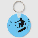 Pesquisar por radicais chaveiros Sk8