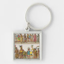 Pesquisar por e vestido chaveiros Coroa