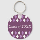 Pesquisar por argyle chaveiros Roxo