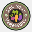 Pesquisar por arte vegetal adesivos Vegetais