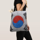 Pesquisar por coreano bolsas Coreia do sul