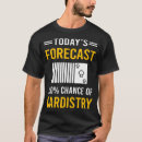 Pesquisar por cartões camisetas Cartas