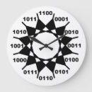 Pesquisar por binário relogios de parede Nerd