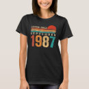 Pesquisar por 1987 roupas Setembro