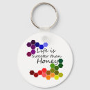 Pesquisar por pente chaveiros Pente de mel