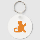 Pesquisar por oi chaveiros Gato