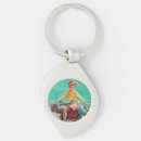 Pesquisar por motorcycle chaveiros Motociclista