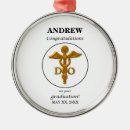 Pesquisar por medicamento ornamentos Médico de osteopatia